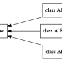 al_rdbw_class.png